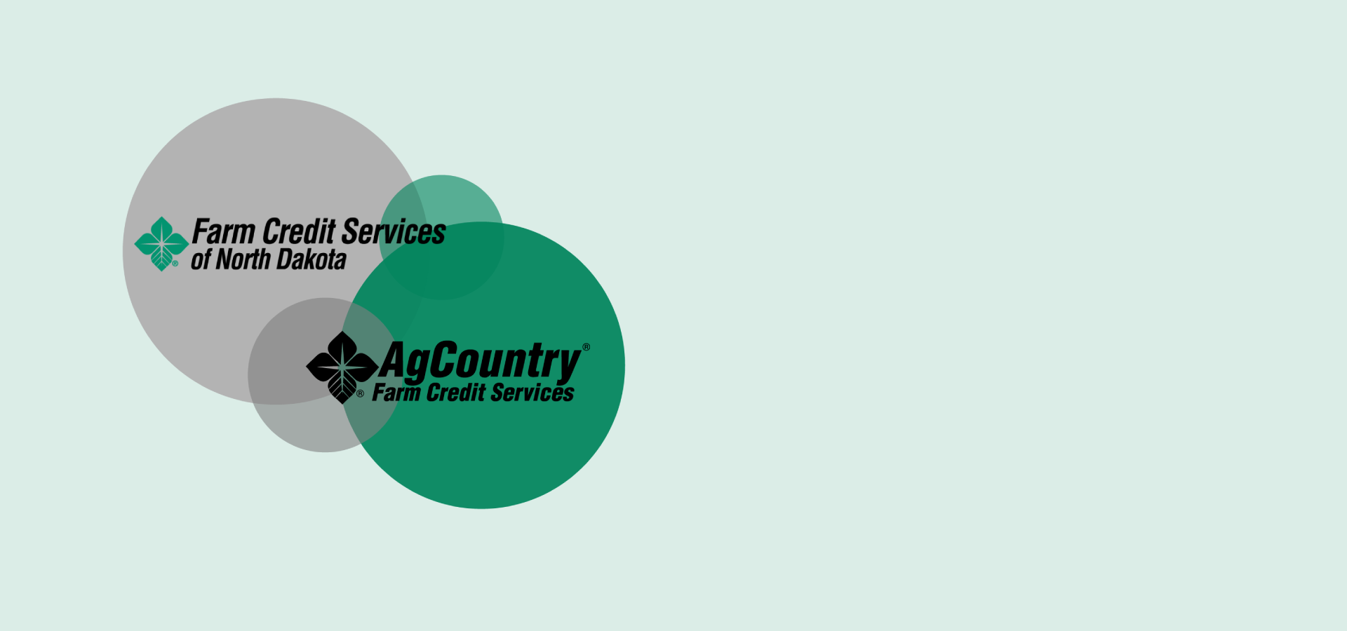 A couple thought bubbles with the AgCountry logo in the center